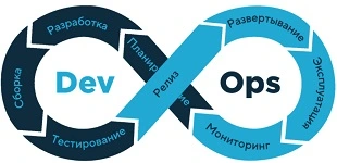 devops-roadmap